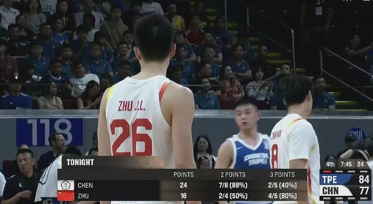 欧冠官方正版下载-顶住了！又是惊险逆转！中国男篮赢了